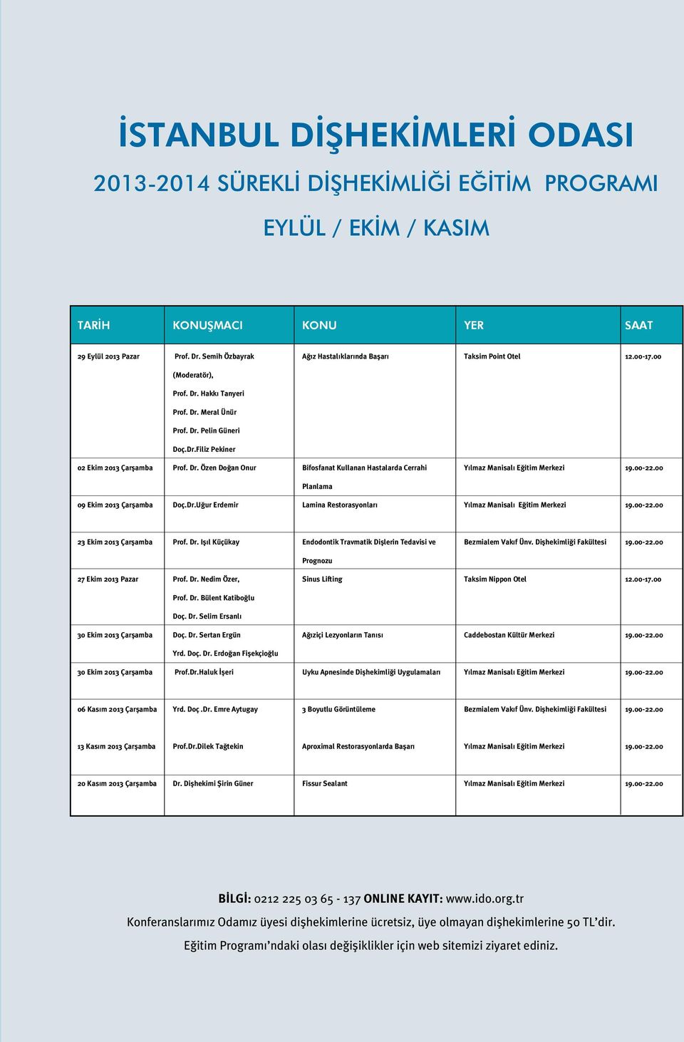 Dr. Özen Doğan Onur Bifosfanat Kullanan Hastalarda Cerrahi Yılmaz Manisalı Eğitim Merkezi 19.00-22.00 Planlama 09 Ekim 2013 Çarşamba Doç.Dr.Uğur Erdemir Lamina Restorasyonları Yılmaz Manisalı Eğitim Merkezi 19.