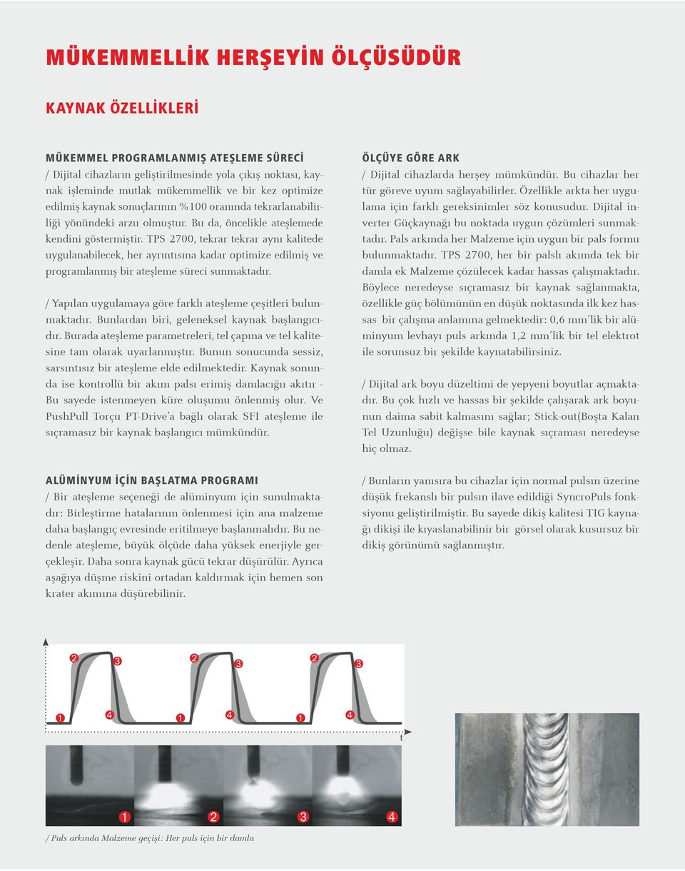 TPS 2700, tekrar tekrar aynı kalitede uygulanabilecek, her ayrıntısına kadar optimize edilmiş ve programlanmış bir ateşleme süreci sunmaktadır.