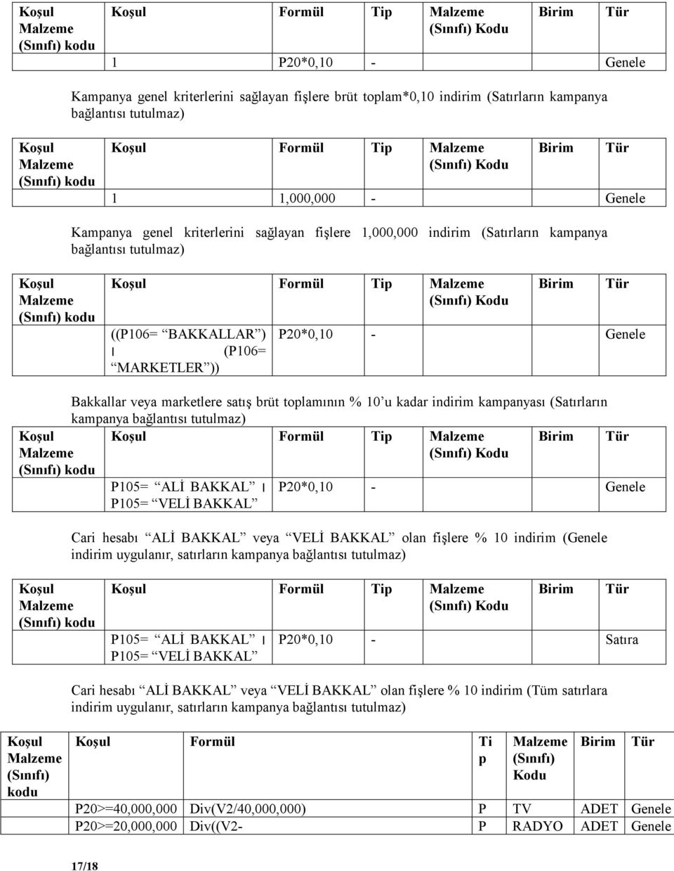 toplamının % 10 u kadar indirim kampanyası (Satırların kampanya bağlantısı tutulmaz) Formül Tip P105= ALĐ BAKKAL P105= VELĐ BAKKAL P20*0,10 - Genele Cari hesabı ALĐ BAKKAL veya VELĐ BAKKAL olan