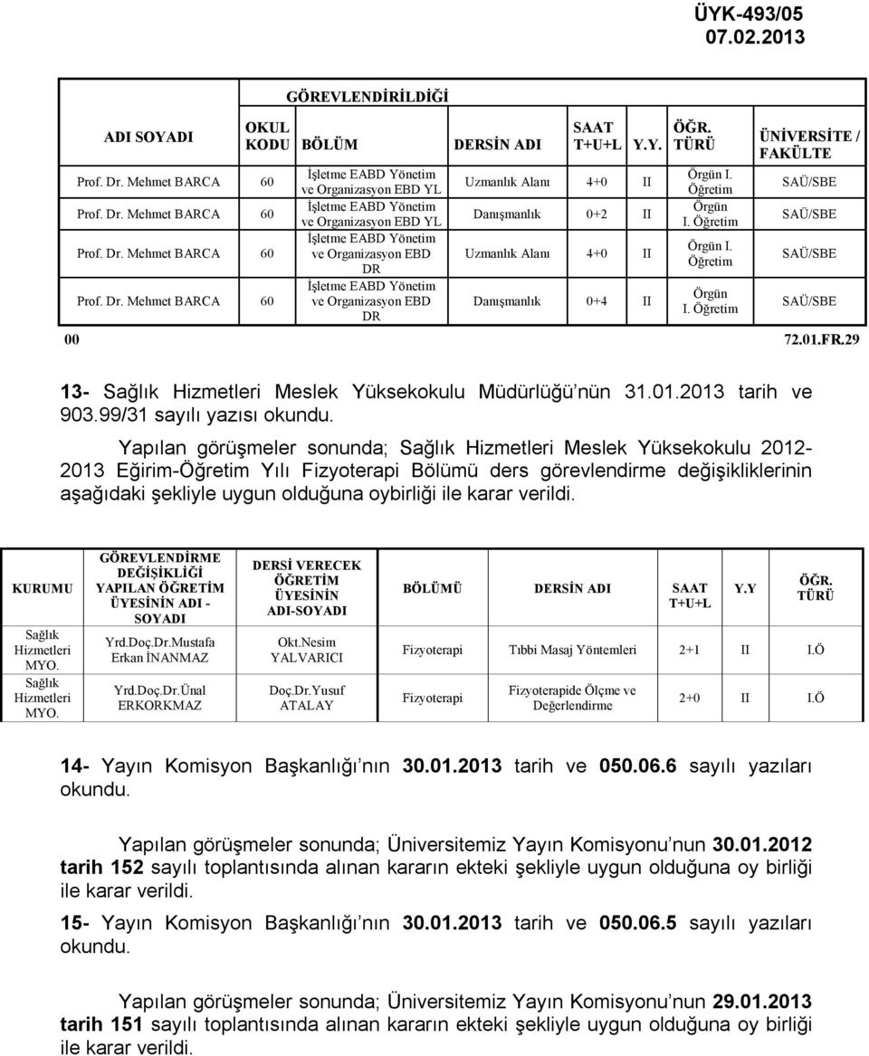 99/31 sayılı Yapılan görüşmeler sonunda; Sağlık Hizmetleri Meslek Yüksekokulu 2012-2013 Eğirim-Öğretim Yılı Fizyoterapi Bölümü ders görevlendirme değişikliklerinin aşağıdaki şekliyle uygun olduğuna