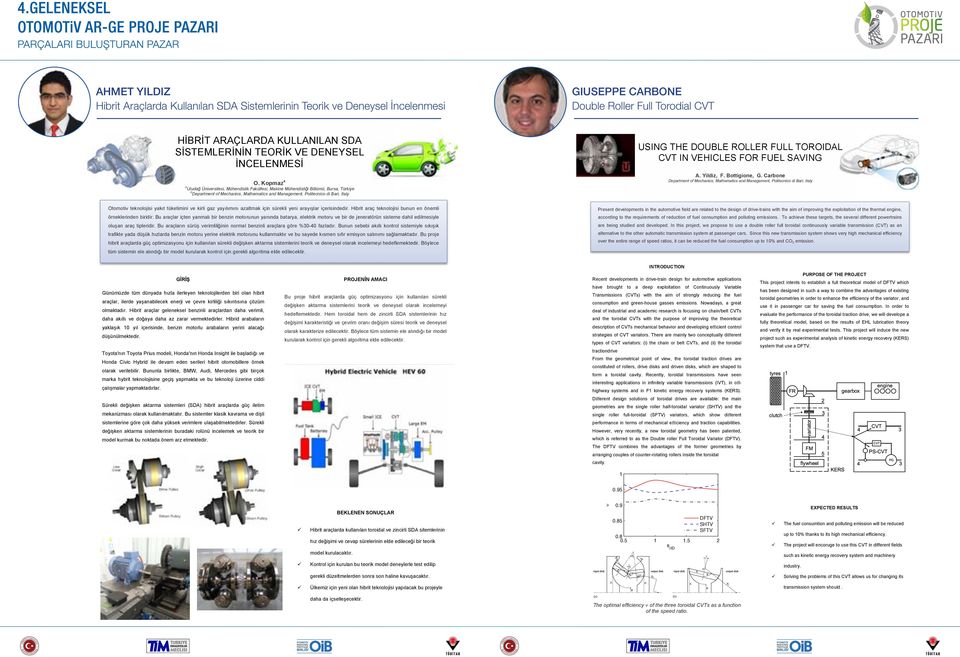 Kopmaz a a Uludağ Üniversitesi, Mühendislik Fakültesi, Makine Mühendisliği Bölümü, Bursa, Türkiye b Department of Mechanics, Mathematics and Management, Politecnico di Bari, Italy USING THE DOUBLE