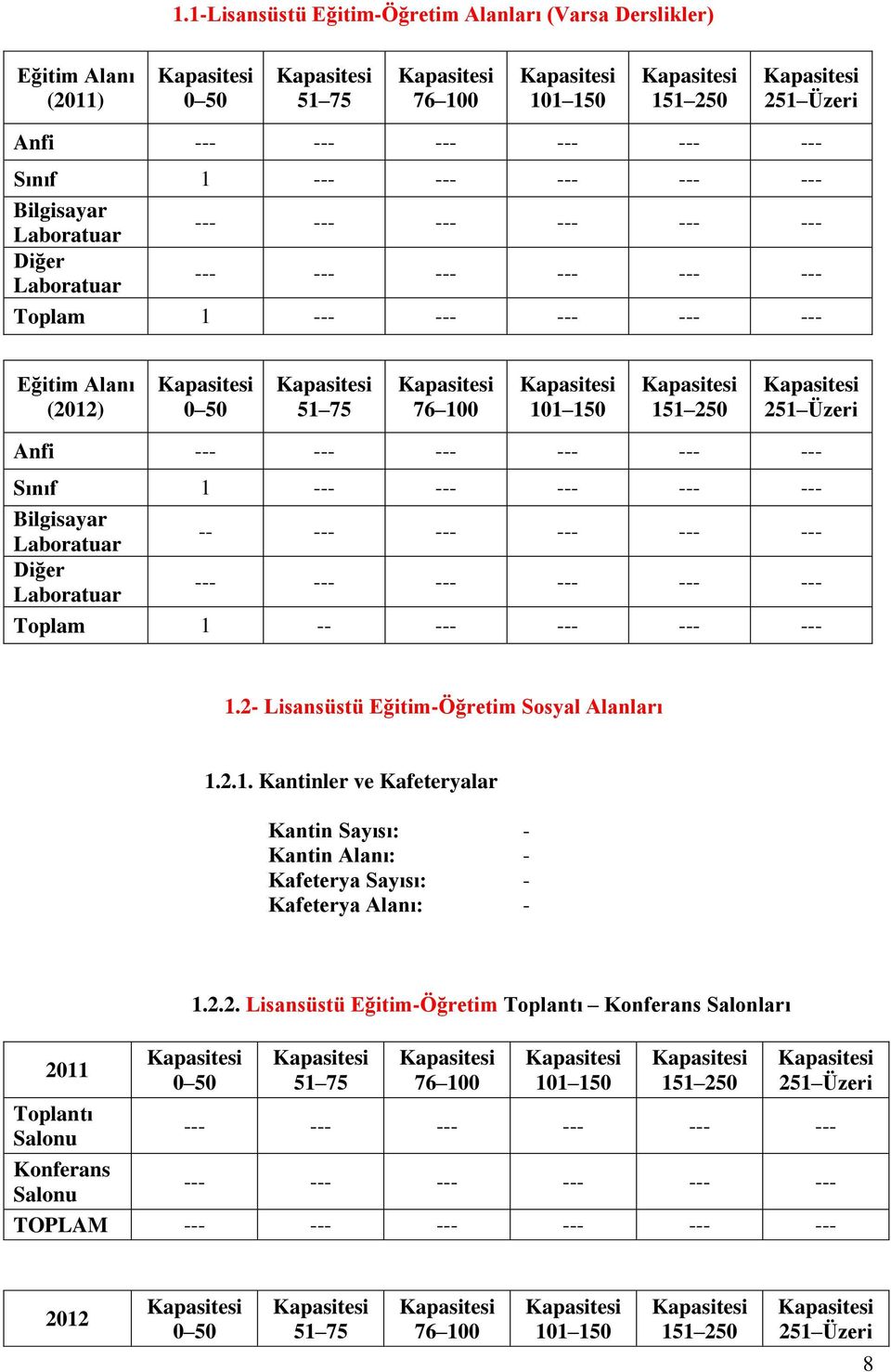 Sınıf 1 --- --- --- --- --- Bilgisayar Laboratuar -- --- --- --- --- --- Diğer Laboratuar --- --- --- --- --- --- Toplam 1 -- --- --- --- --- 1.2- Lisansüstü Eğitim-Öğretim Sosyal Alanları 1.2.1. Kantinler ve Kafeteryalar Kantin Sayısı: - Kantin Alanı: - Kafeterya Sayısı: - Kafeterya Alanı: - 2011 1.