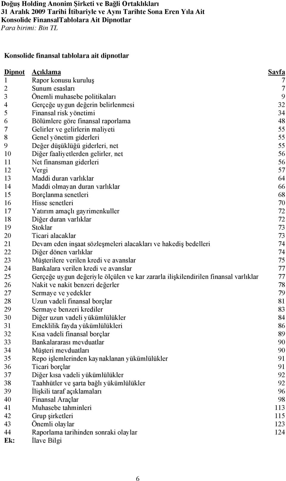 giderleri 55 9 Değer düşüklüğü giderleri, net 55 10 Diğer faaliyetlerden gelirler, net 56 11 Net finansman giderleri 56 12 Vergi 57 13 Maddi duran varlıklar 64 14 Maddi olmayan duran varlıklar 66 15