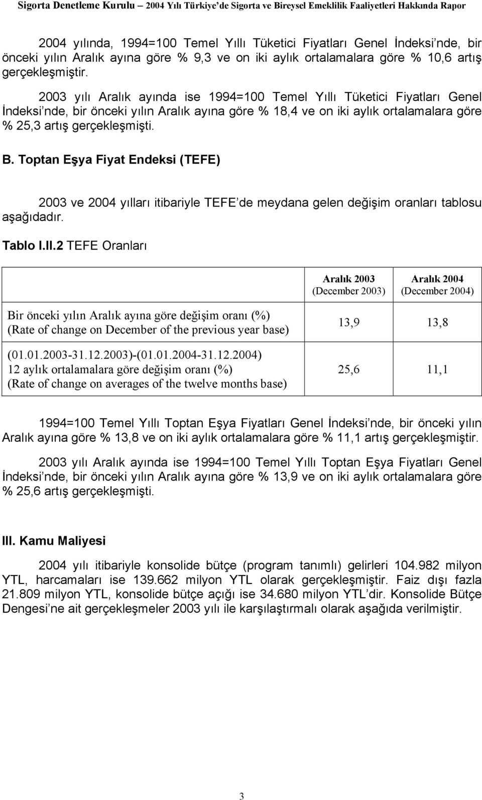 Toptan Eşya Fiyat Endeksi (TEFE) 23 ve 24 yılları itibariyle TEFE de meydana gelen değişim oranları tablosu aşağıdadır. Tablo I.II.