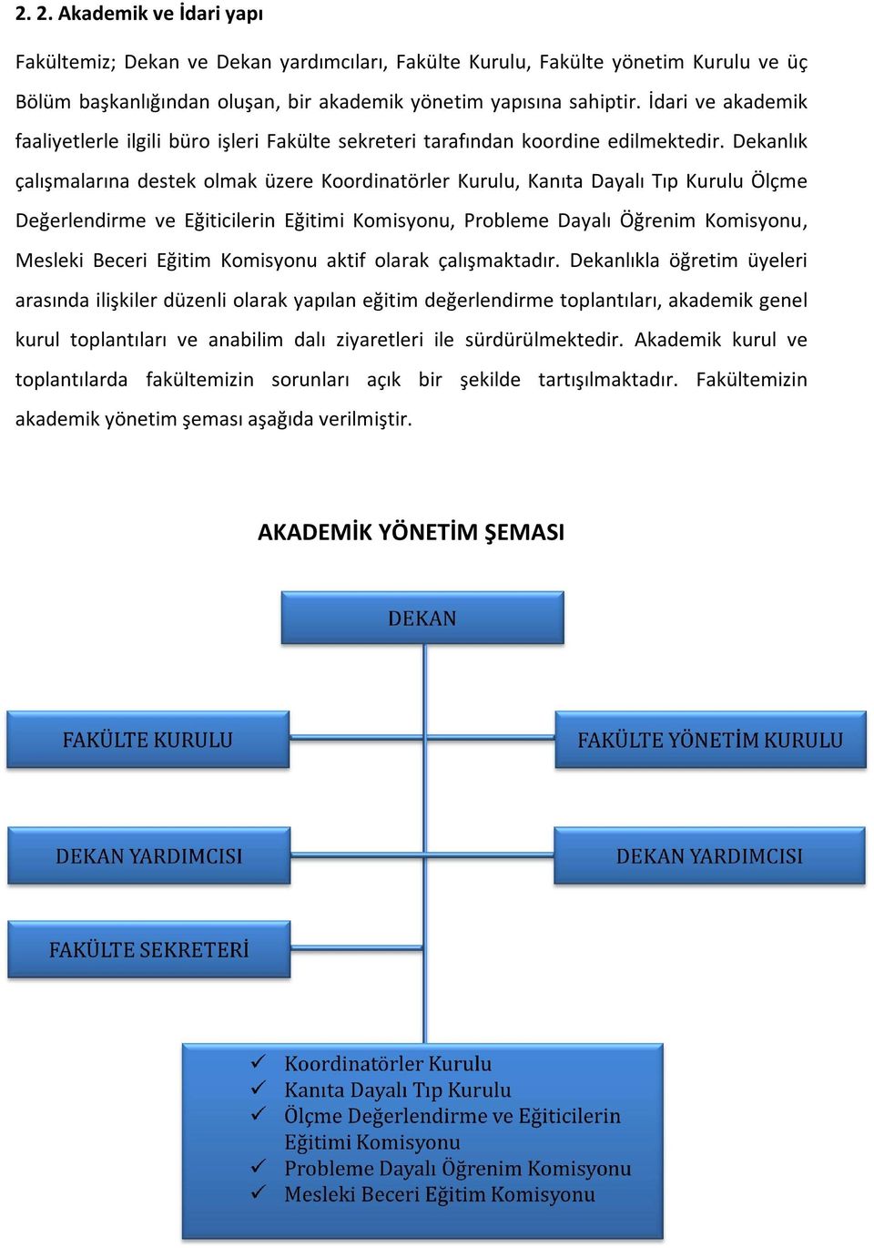 Dekanlık çalışmalarına destek olmak üzere Koordinatörler Kurulu, Kanıta Dayalı Tıp Kurulu Ölçme Değerlendirme ve Eğiticilerin Eğitimi Komisyonu, Probleme Dayalı Öğrenim Komisyonu, Mesleki Beceri