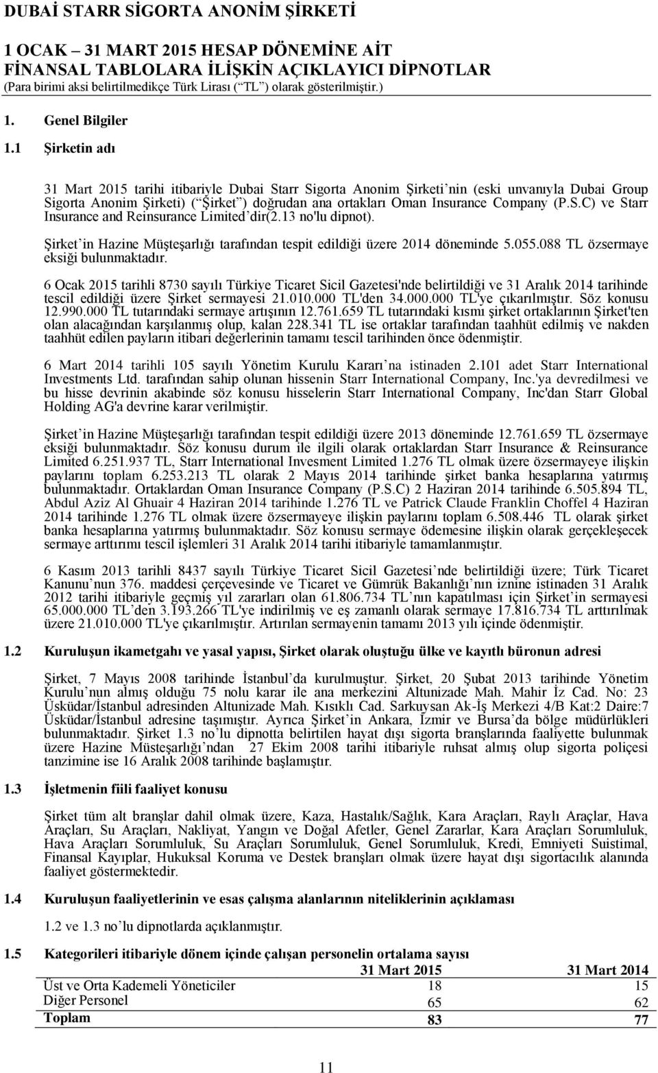 13 no'lu dipnot). Şirket in Hazine Müşteşarlığı tarafından tespit edildiği üzere 2014 döneminde 5.055.088 TL özsermaye eksiği bulunmaktadır.