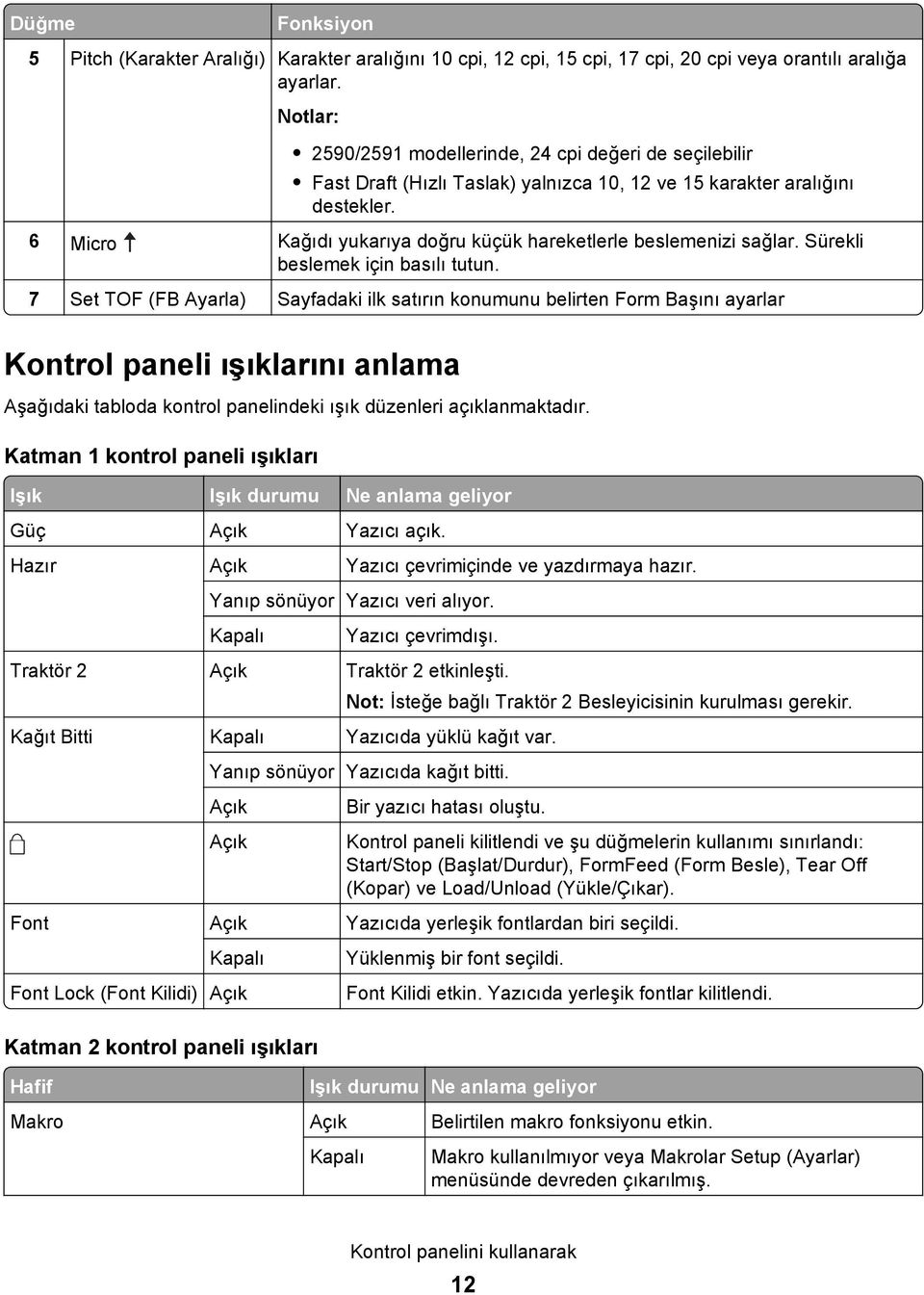 6 Micro Kağıdı yukarıya doğru küçük hareketlerle beslemenizi sağlar. Sürekli beslemek için basılı tutun.