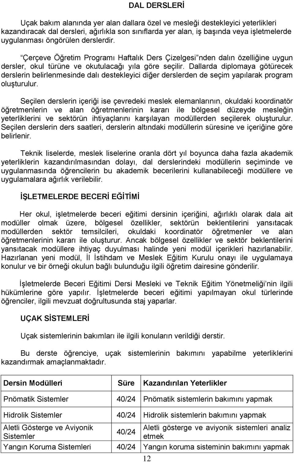 Dallarda diplomaya götürecek derslerin belirlenmesinde dalı destekleyici diğer derslerden de seçim yapılarak program oluşturulur.