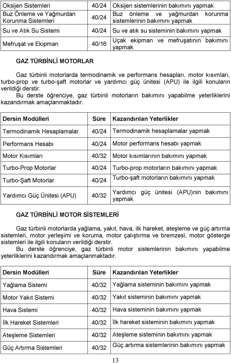 motor kısımları, turbo-prop ve turbo-şaft motorlar ve yardımcı güç ünitesi (APU) ile ilgili konuların verildiği derstir.