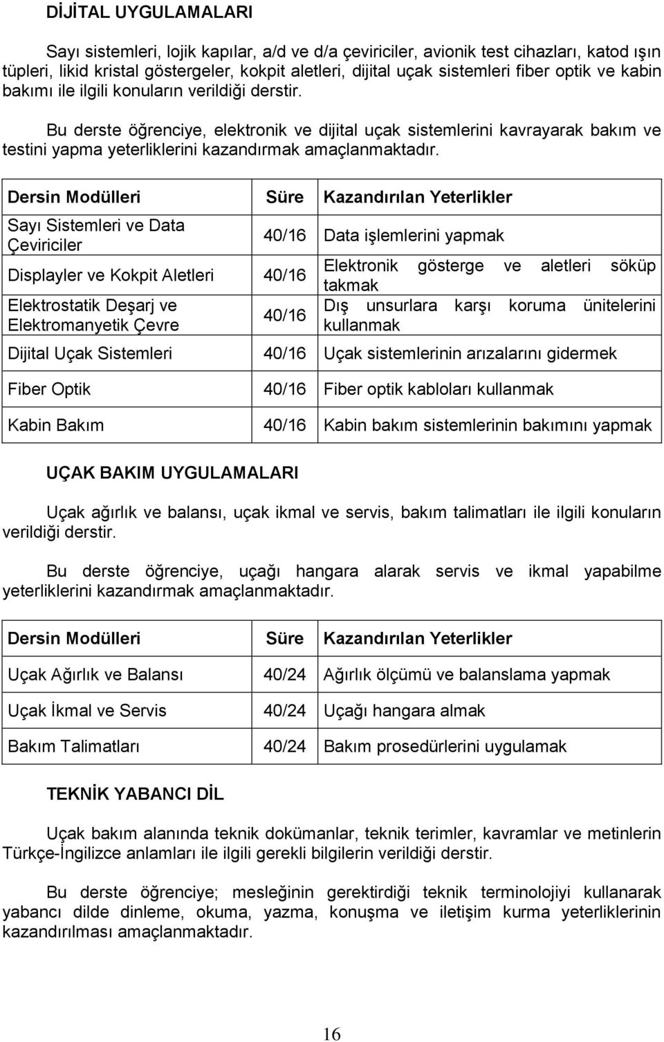 Sayı Sistemleri ve Data Çeviriciler Displayler ve Kokpit Aletleri 40/16 Elektrostatik Deşarj ve Elektromanyetik Çevre Dijital Uçak Sistemleri 40/16 Data işlemlerini yapmak 40/16 Elektronik gösterge