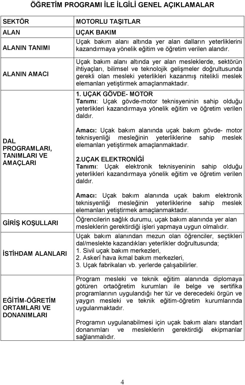 Uçak bakım alanı altında yer alan mesleklerde, sektörün ihtiyaçları, bilimsel ve teknolojik gelişmeler doğrultusunda gerekli olan mesleki yeterlikleri kazanmış nitelikli meslek elemanları yetiştirmek