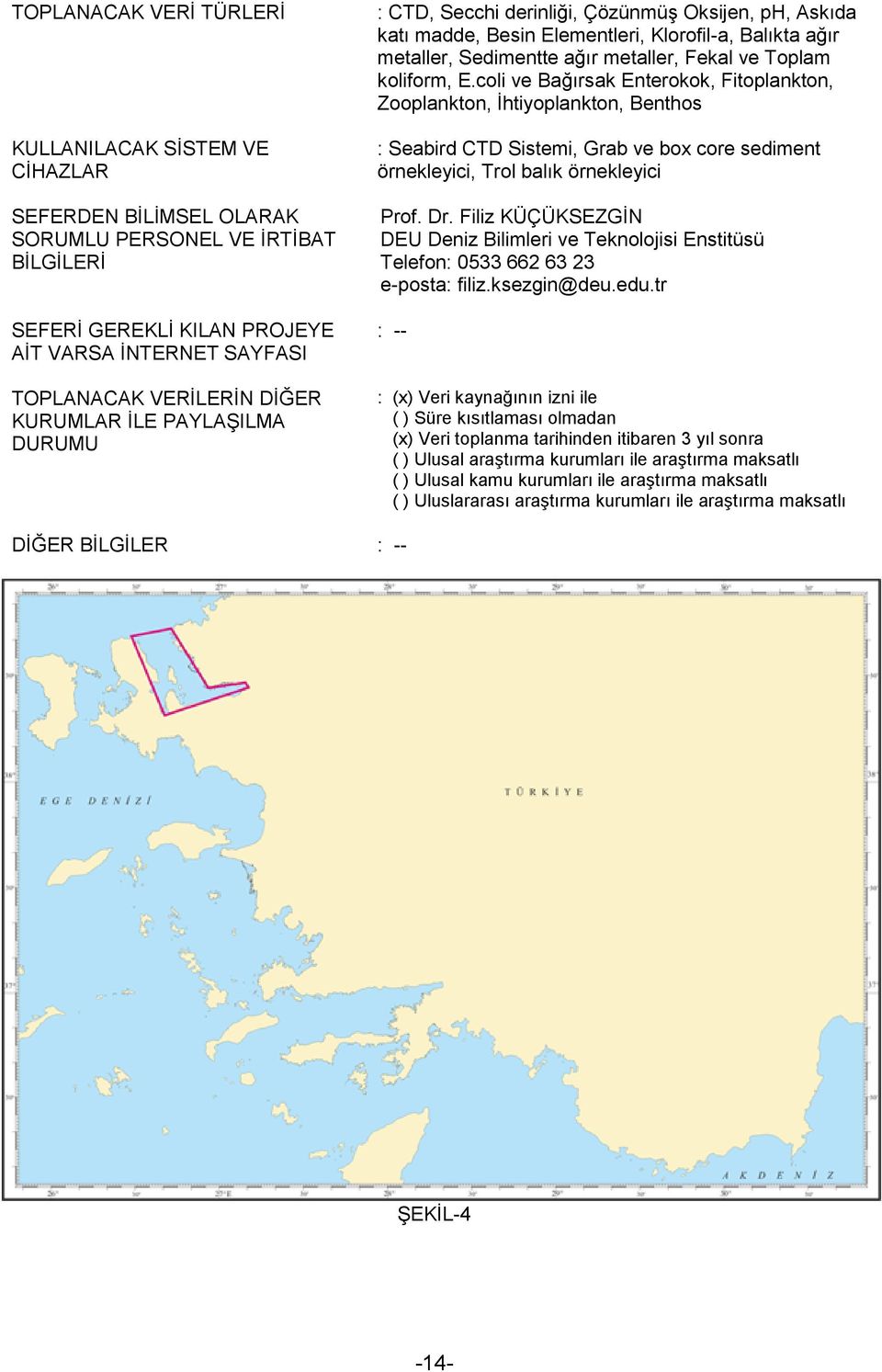 koliform, E.coli ve Bağırsak Enterokok, Fitoplankton, Zooplankton, İhtiyoplankton, Benthos : Seabird CTD Sistemi, Grab ve box core sediment örnekleyici, Trol balık örnekleyici Prof. Dr.