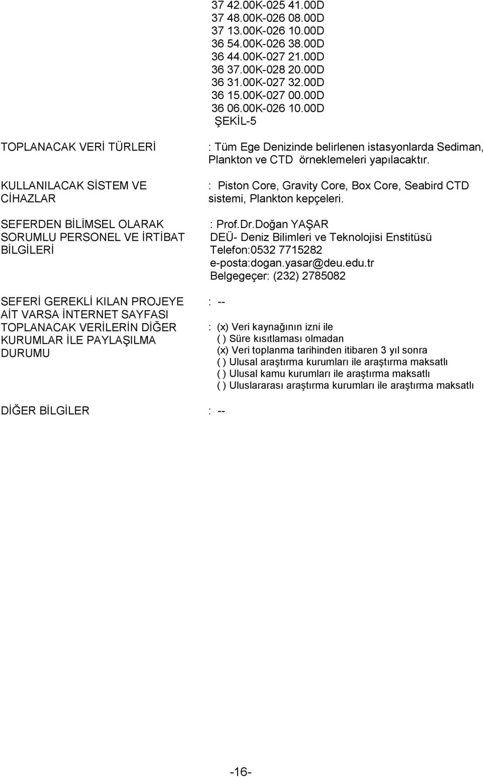 00D ŞEKİL-5 TOPLANACAK VERİ TÜRLERİ KULLANILACAK SİSTEM VE CİHAZLAR SEFERDEN BİLİMSEL OLARAK SORUMLU PERSONEL VE İRTİBAT BİLGİLERİ SEFERİ GEREKLİ KILAN PROJEYE AİT VARSA İNTERNET SAYFASI TOPLANACAK