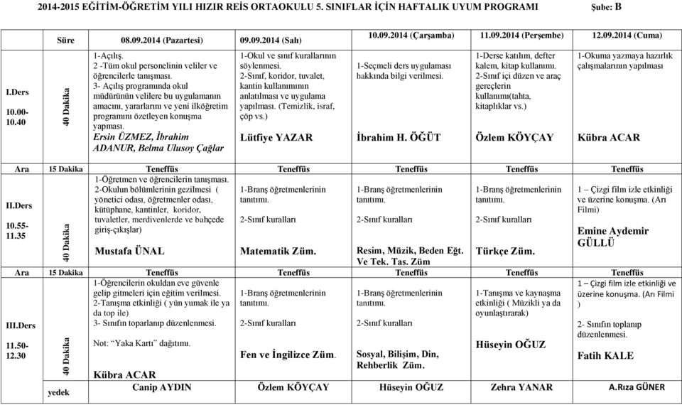 Özlem KÖYÇAY çalışmalarının yapılması Kübra ACAR 2-Okulun bölümlerinin gezilmesi ( 1-Branş öğretmenlerinin 1-Branş öğretmenlerinin 1-Branş öğretmenlerinin yönetici odası, öğretmenler odası,