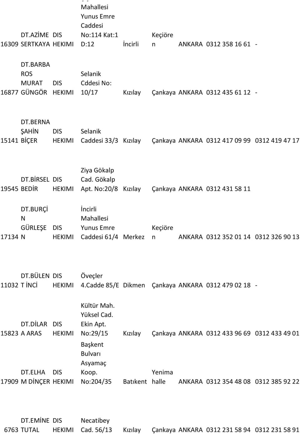 BİRSL BDİR Ziya Gökalp Cad. Gökalp Apt. No:20/8 Kızılay Çankaya ANKARA 0312 431 58 11 17134 DT.BURÇİ N GÜRLŞ N İncirli Yunus mre 61/4 Keçiöre n ANKARA 0312 352 01 14 0312 326 90 13 11032 DT.