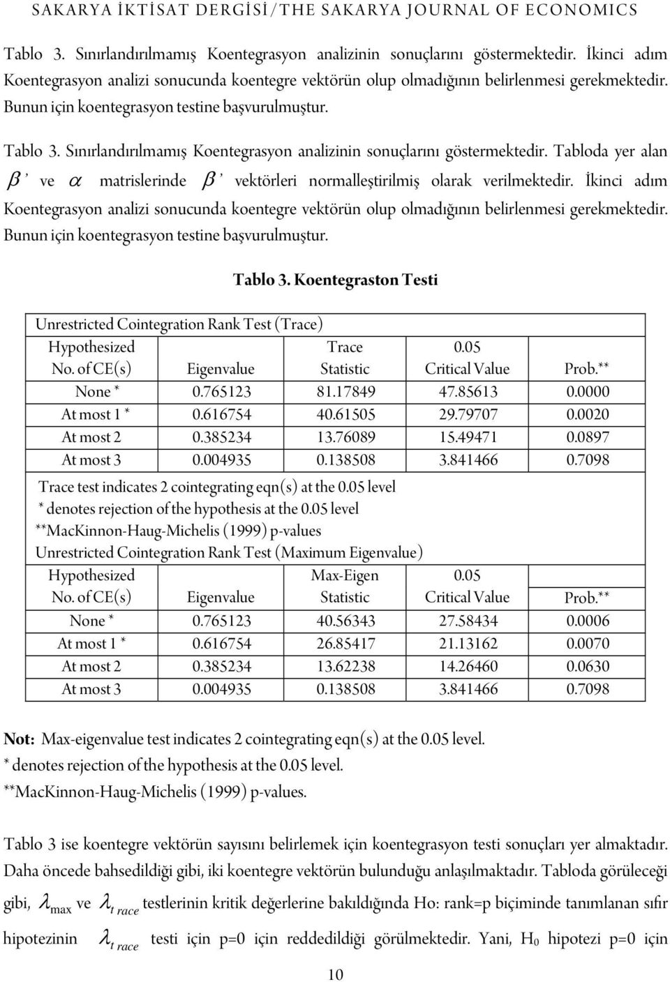 Sınırlandırılmamış Koentegrasyon analizinin sonuçlarını göstermektedir. Tabloda yer alan β ve α matrislerinde β vektörleri normalleştirilmiş olarak verilmektedir.