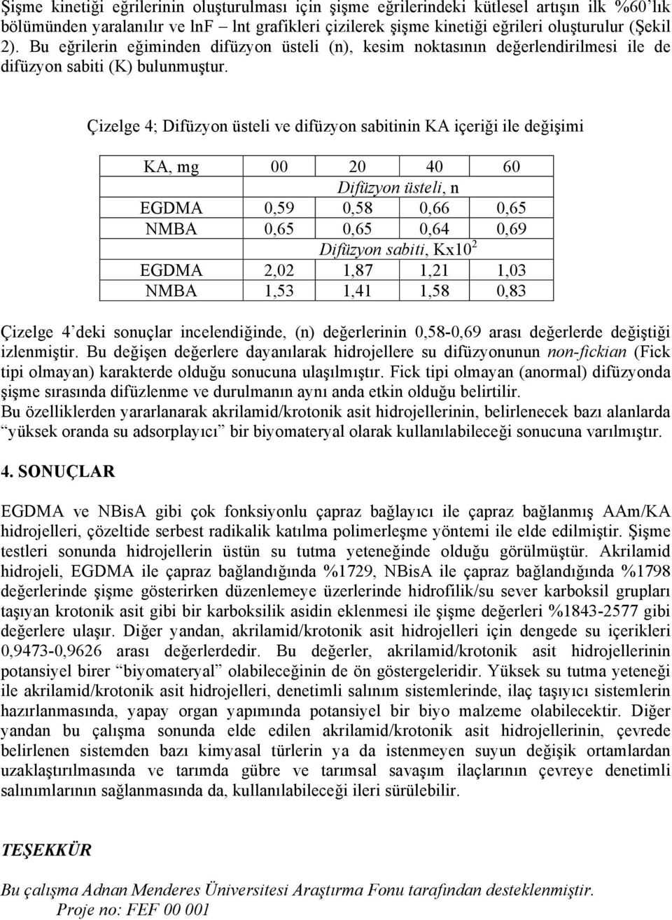 Çizelge 4; Difüzyon üsteli ve difüzyon sabitinin KA içeriği ile değişimi KA, mg 00 20 40 60 Difüzyon üsteli, n EGDMA 0,59 0,58 0,66 0,65 NMBA 0,65 0,65 0,64 0,69 Difüzyon sabiti, Kx10 2 EGDMA 2,02