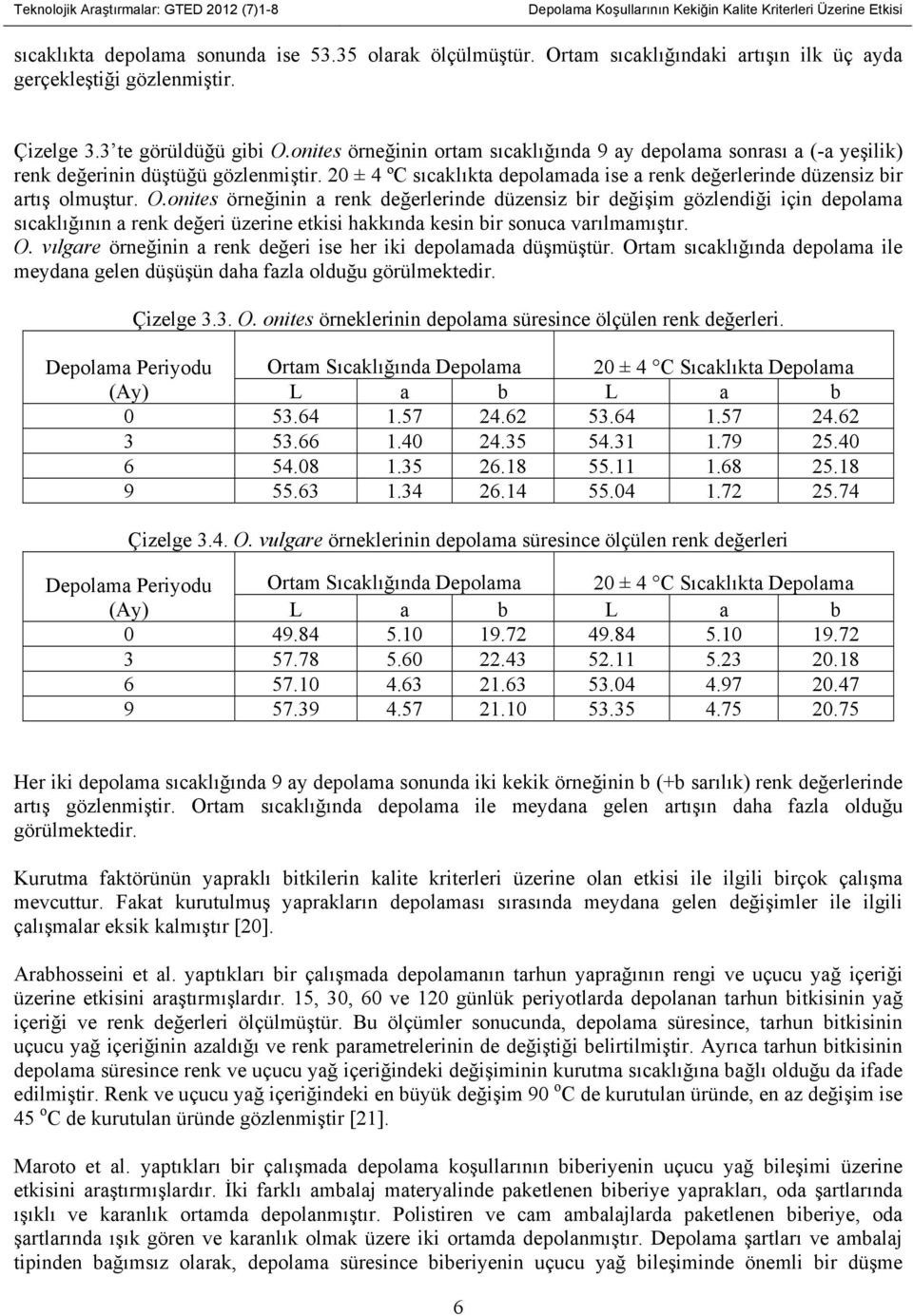 20 ± 4 ºC sıcaklıkta depolamada ise a renk değerlerinde düzensiz bir artış olmuştur. O.