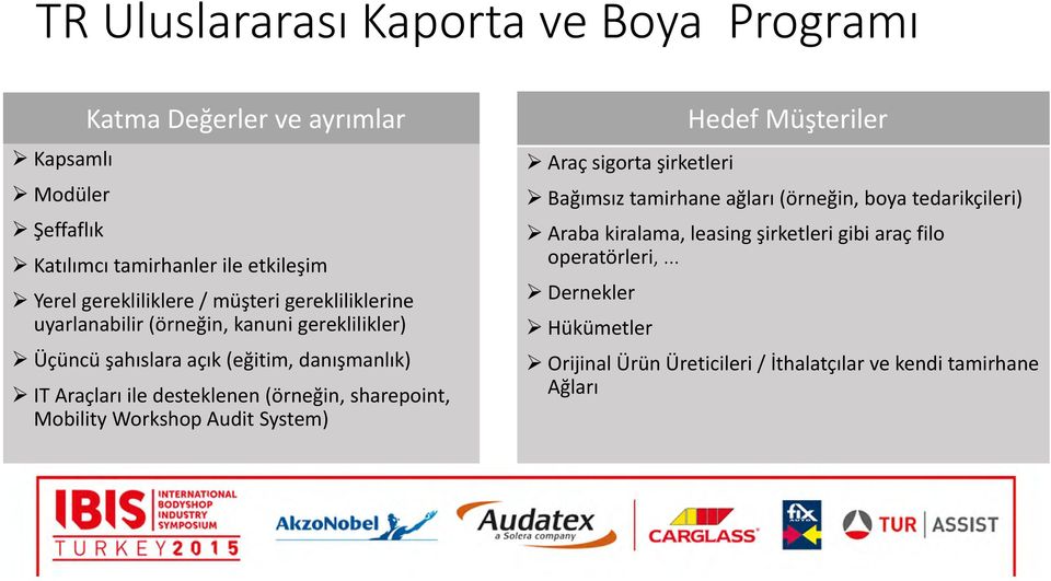 desteklenen (örneğin, sharepoint, Mobility Workshop Audit System) Araç sigorta şirketleri Bağımsız tamirhane ağları (örneğin, boya tedarikçileri)