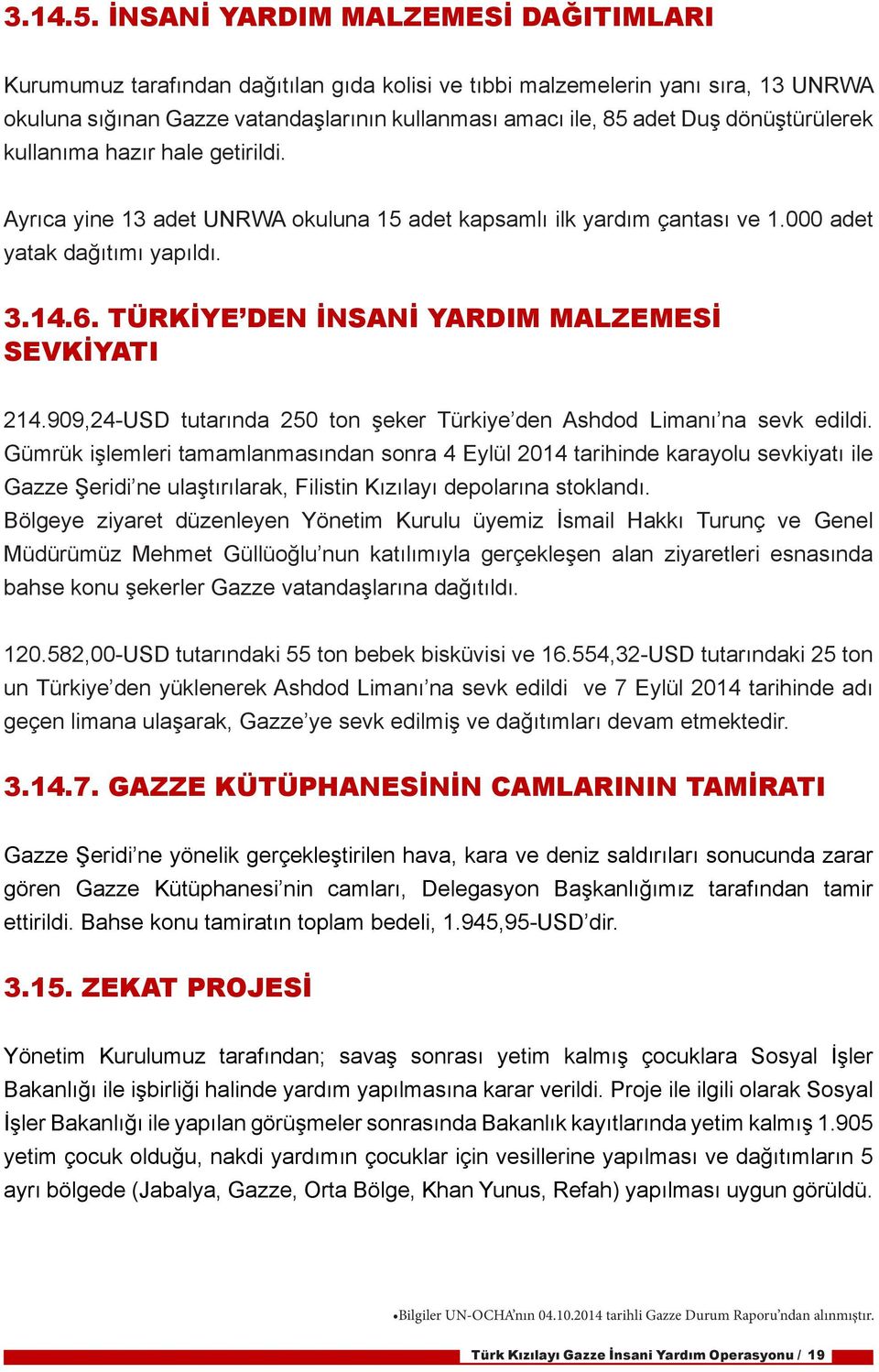 dönüştürülerek kullanıma hazır hale getirildi. Ayrıca yine 13 adet UNRWA okuluna 15 adet kapsamlı ilk yardım çantası ve 1.000 adet yatak dağıtımı yapıldı. 3.14.6.