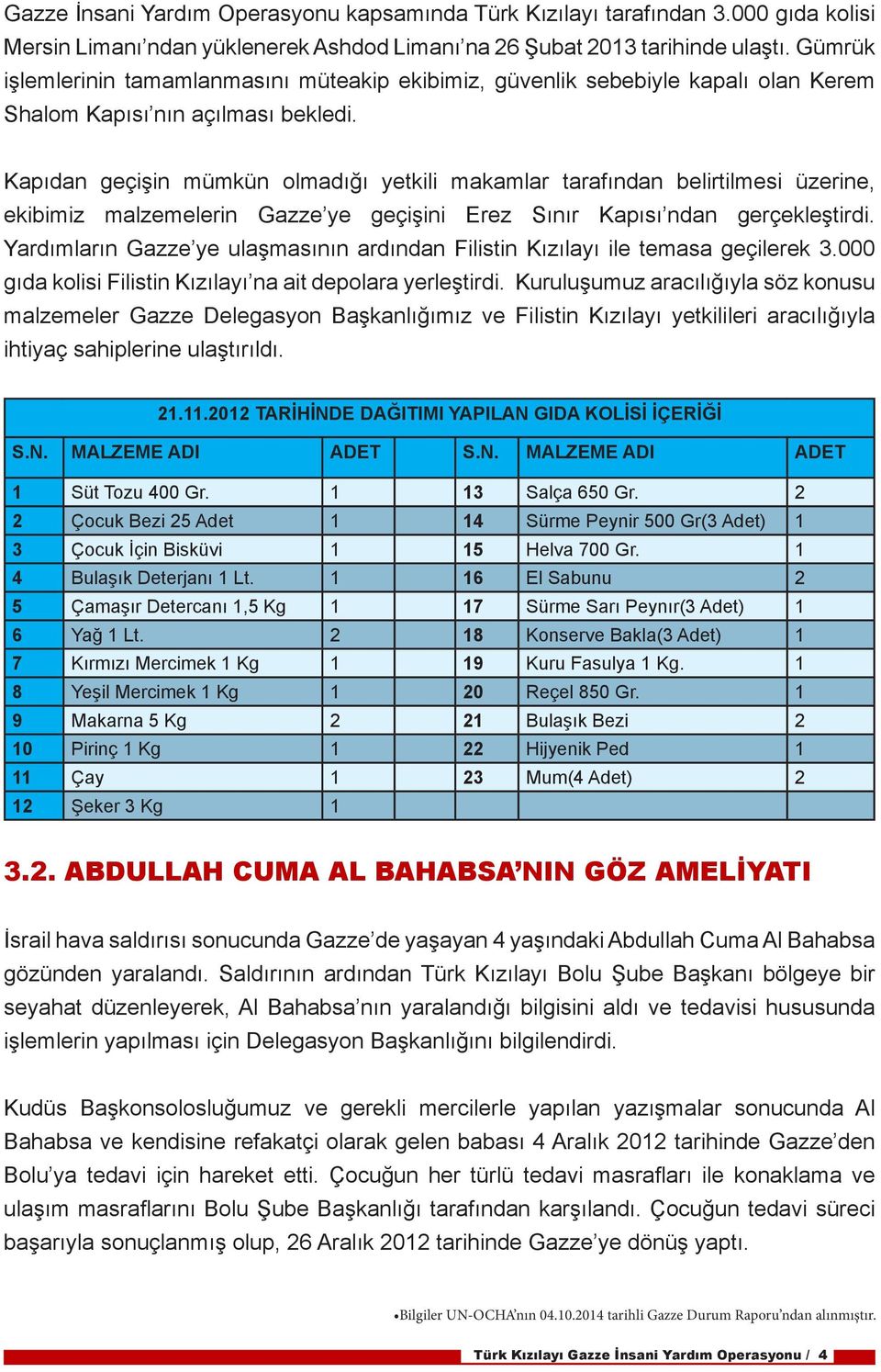 Kapıdan geçişin mümkün olmadığı yetkili makamlar tarafından belirtilmesi üzerine, ekibimiz malzemelerin Gazze ye geçişini Erez Sınır Kapısı ndan gerçekleştirdi.