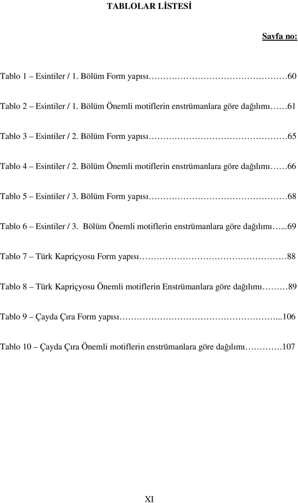 Bölüm Önemli motiflerin enstrümanlara göre dağılımı 66 Tablo 5 Esintiler / 3. Bölüm Form yapısı 68 Tablo 6 Esintiler / 3.