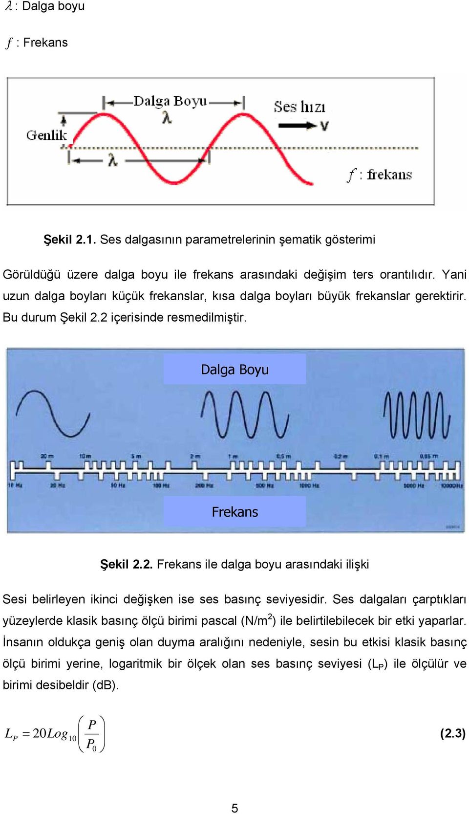 2 içerisinde resmedilmiştir. Dalga Boyu Frekans Şekil 2.2. Frekans ile dalga boyu arasındaki ilişki Sesi belirleyen ikinci değişken ise ses basınç seviyesidir.