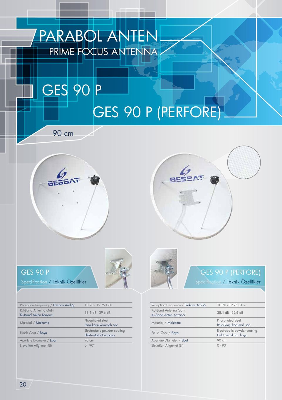 6 db Aperture Diameter / Ebat 90 cm Elevation Alignmet (El)