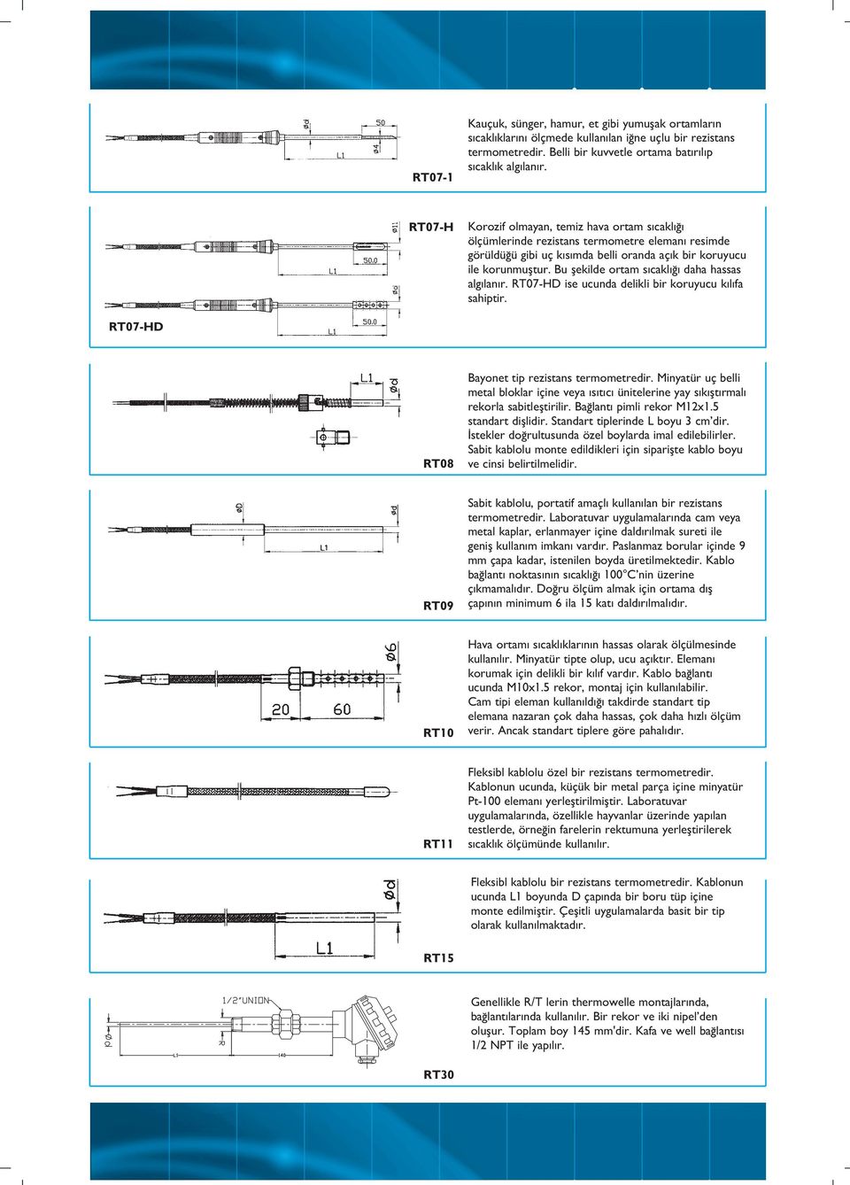 Bu flekilde ortam s cakl daha hassas alg lan r. RT07-HD ise ucunda delikli bir koruyucu k l fa sahiptir. RT07-HD RT08 Bayonet tip rezistans termometredir.