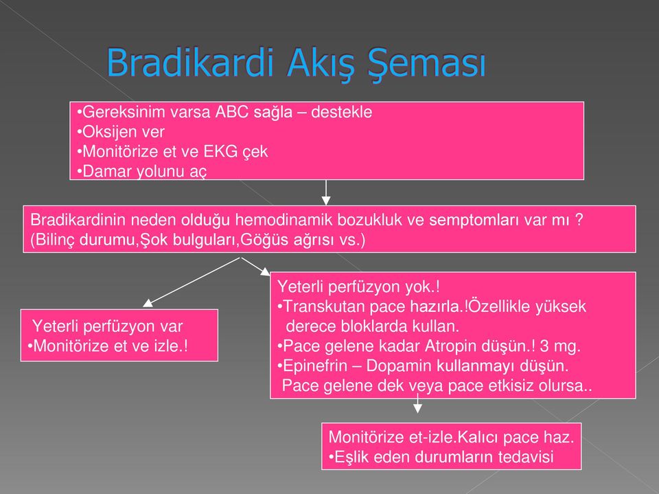 ! Yeterli perfüzyon yok.! Transkutan pace hazırla.!özellikle yüksek derece bloklarda kullan. Pace gelene kadar Atropin düşün.! 3 mg.