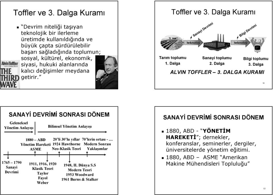 siyasi, hukuki alanlarında nda kalıcı değişimler imler meydana getirir. 9 Tarım m toplumu 1. Dalga Sanayi Devrimi teknoloji Sanayi toplumu 2. Dalga Bilgi Devrimi teknoloji Bilgi toplumu 3.