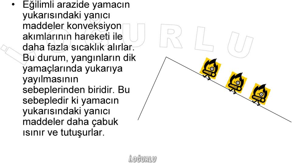 Bu durum, yangınların dik yamaçlarında yukarıya yayılmasının