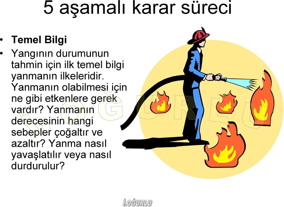 Yanmanın olabilmesi için ne gibi etkenlere gerek vardır?