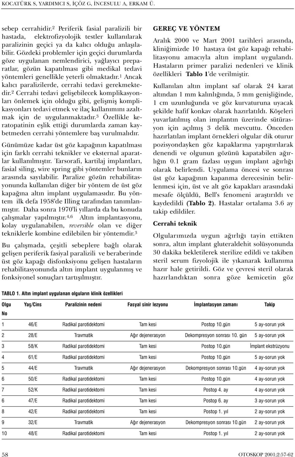 Gözdeki problemler için geçici durumlarda göze uygulanan nemlendirici, yaðlayýcý preparatlar, gözün kapatýlmasý gibi medikal tedavi yöntemleri genellikle yeterli olmaktadýr.