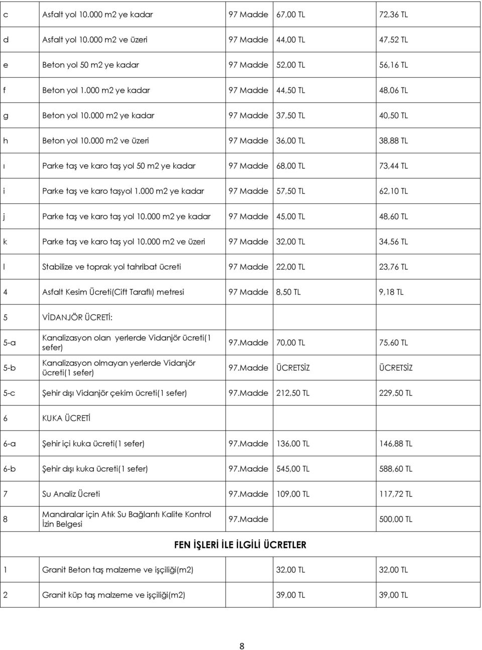 000 m ve üzeri 97 Madde 36,00 TL 38,88 TL ı Parke taş ve karo taş yol 50 m ye kadar 97 Madde 68,00 TL 73,44 TL i Parke taş ve karo taşyol 1.