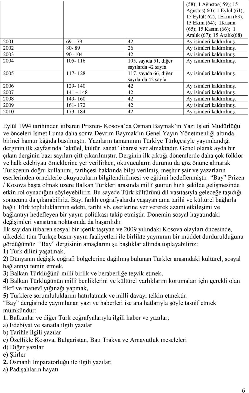 sayıda 66, diğer Ay isimleri kaldırılmıģ. sayılarda 42 sayfa 2006 129-140 42 Ay isimleri kaldırılmıģ. 2007 141 148 42 Ay isimleri kaldırılmıģ. 2008 149-160 42 Ay isimleri kaldırılmıģ.