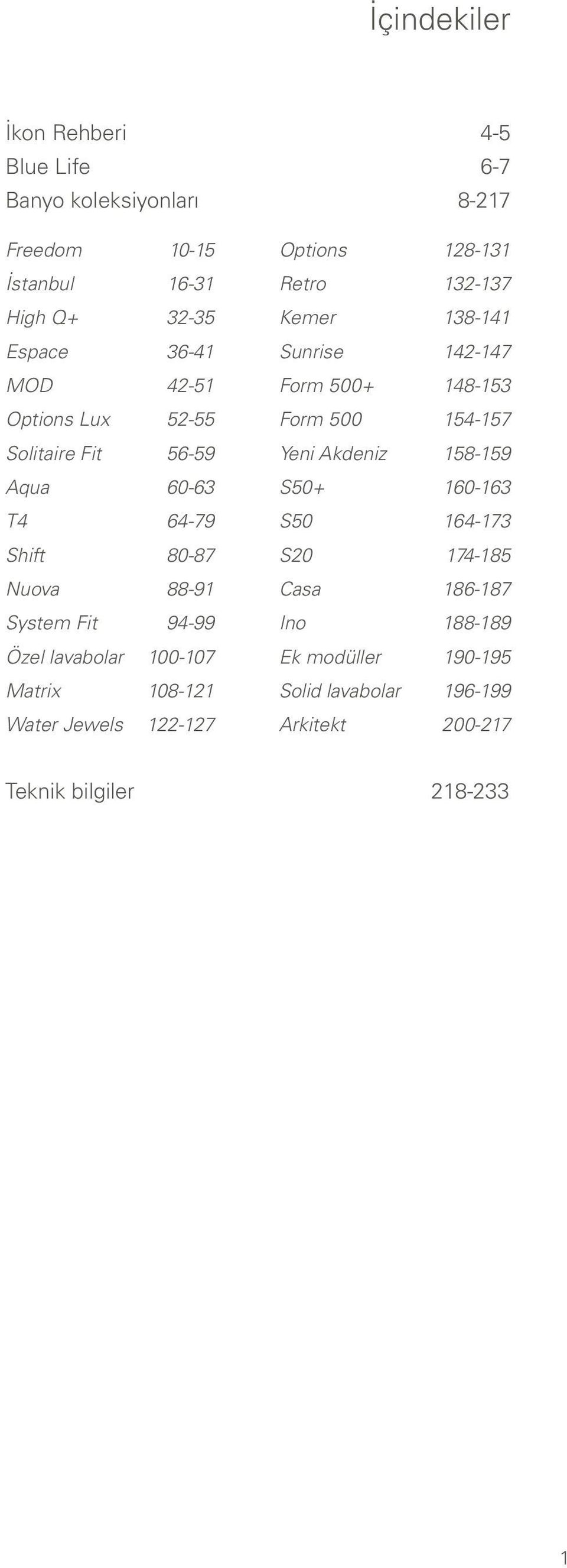 Akdeniz 158-159 Aqua 60-63 S50+ 160-163 T4 64-79 S50 164-173 Shift 80-87 S20 174-185 Nuova 88-91 Casa 186-187 System Fit 94-99 Ino 188-189