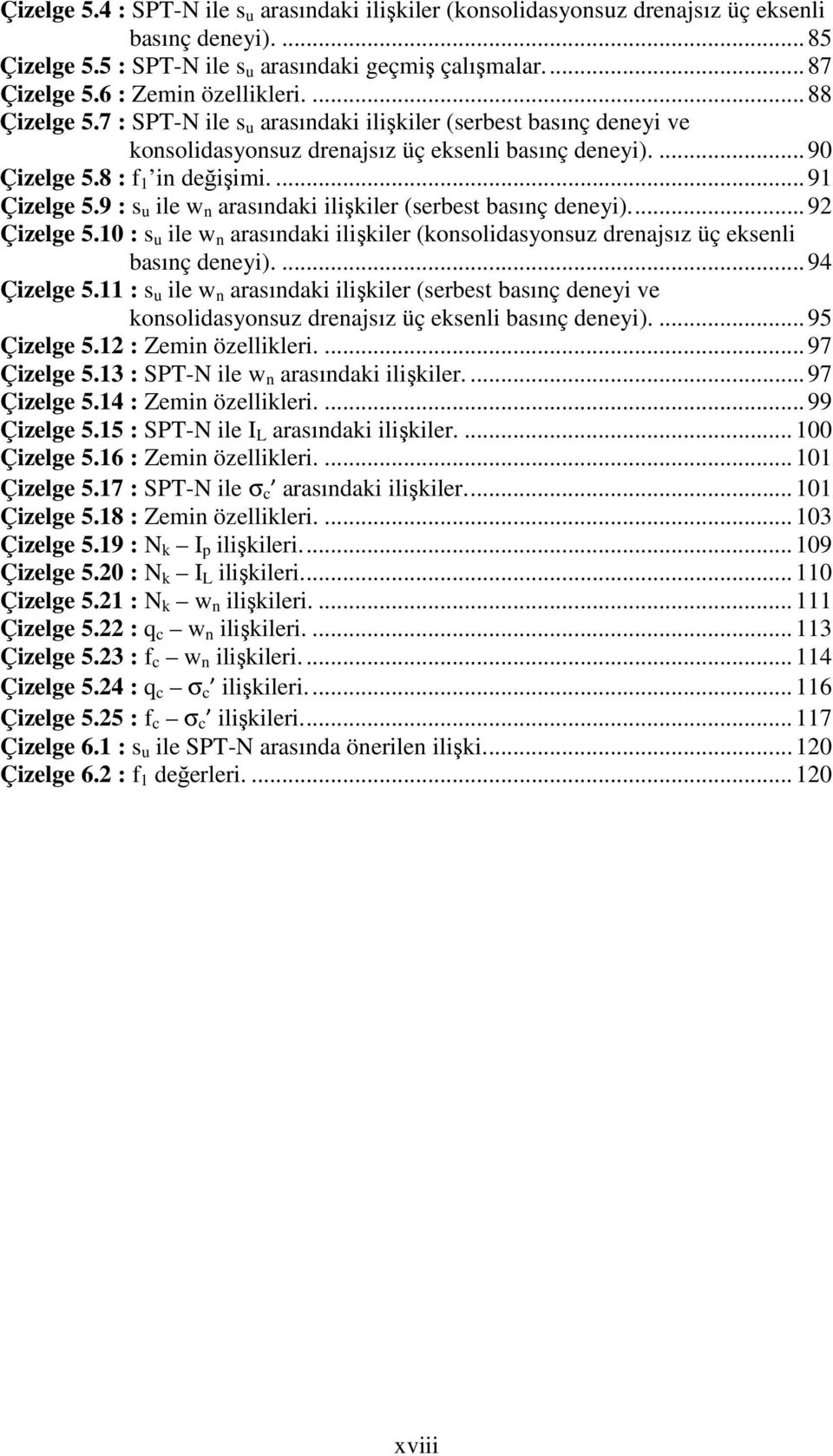 ... 91 Çizelge 5.9 : s u ile w n arasındaki ilişkiler (serbest basınç deneyi).... 92 Çizelge 5.10 : s u ile w n arasındaki ilişkiler (konsolidasyonsuz drenajsız üç eksenli basınç deneyi).