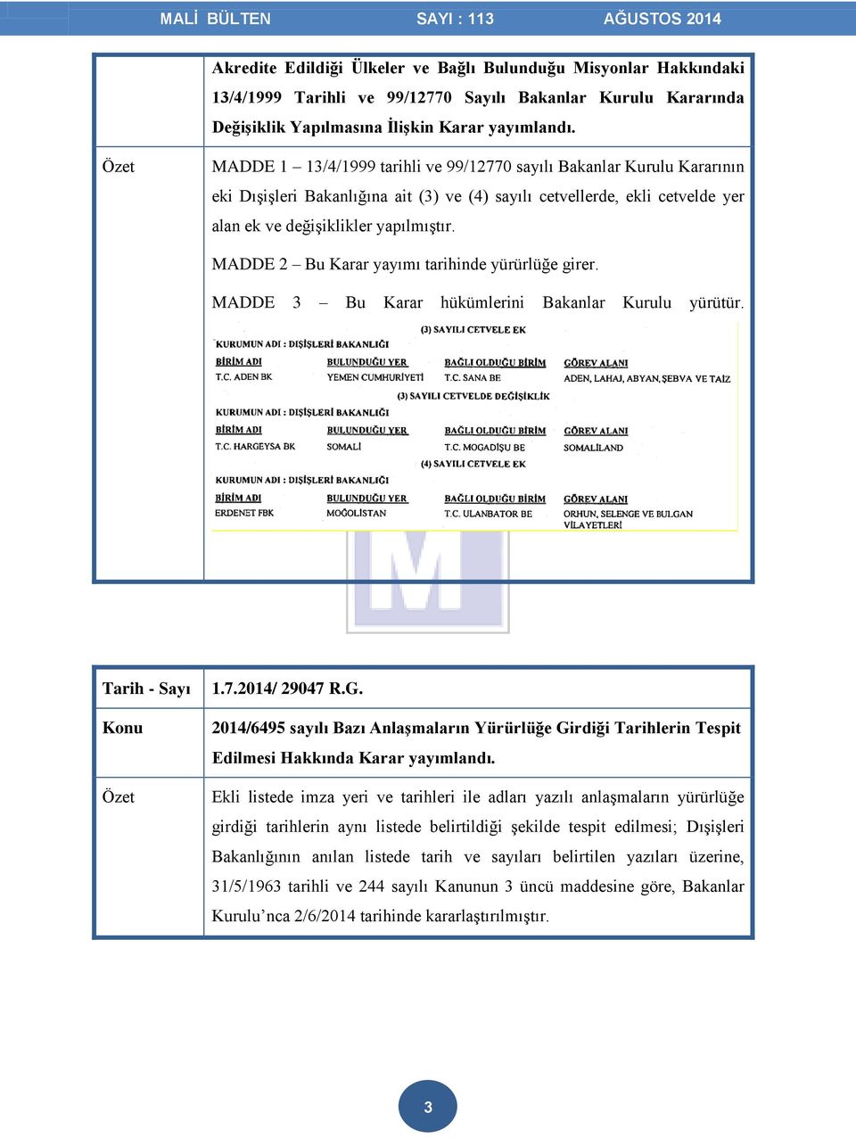 MADDE 2 Bu Karar yayımı tarihinde yürürlüğe girer. MADDE 3 Bu Karar hükümlerini Bakanlar Kurulu yürütür. 1.7.2014/ 29047 R.G.