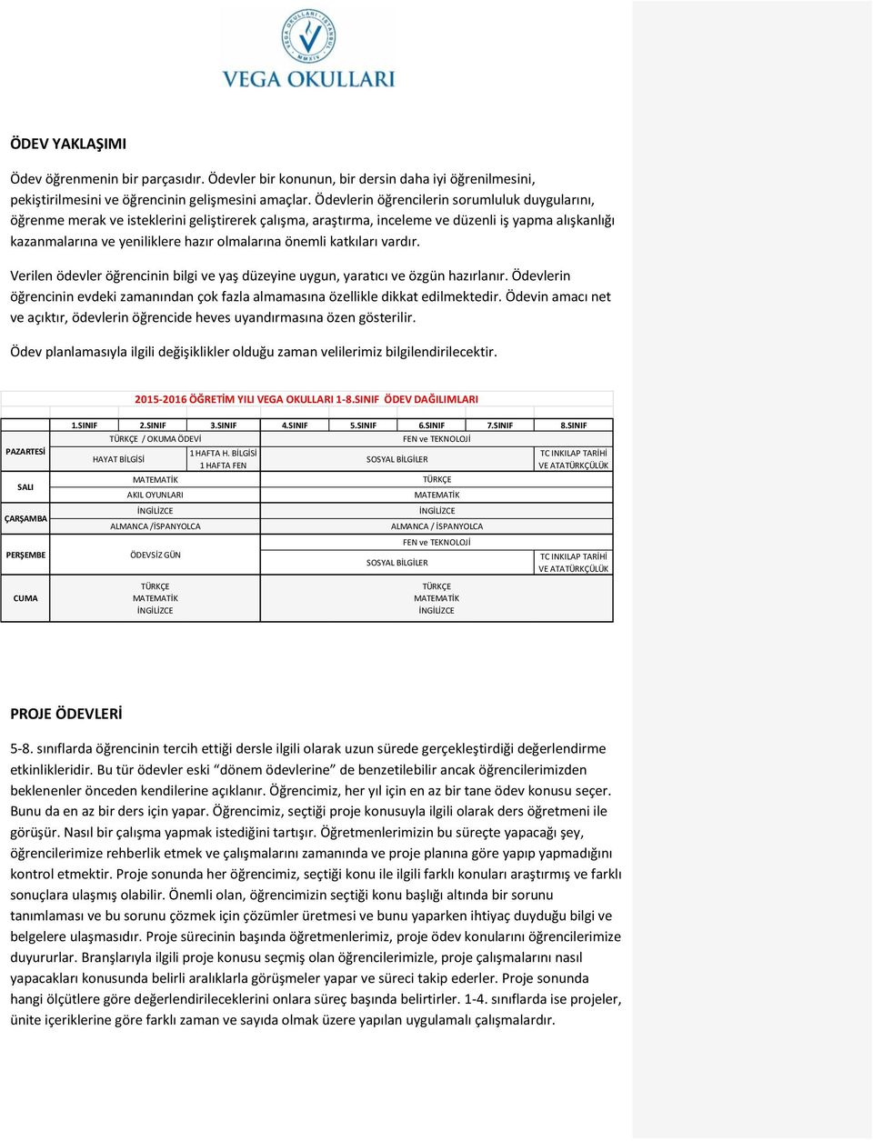 önemli katkıları vardır. Verilen ödevler öğrencinin bilgi ve yaş düzeyine uygun, yaratıcı ve özgün hazırlanır.