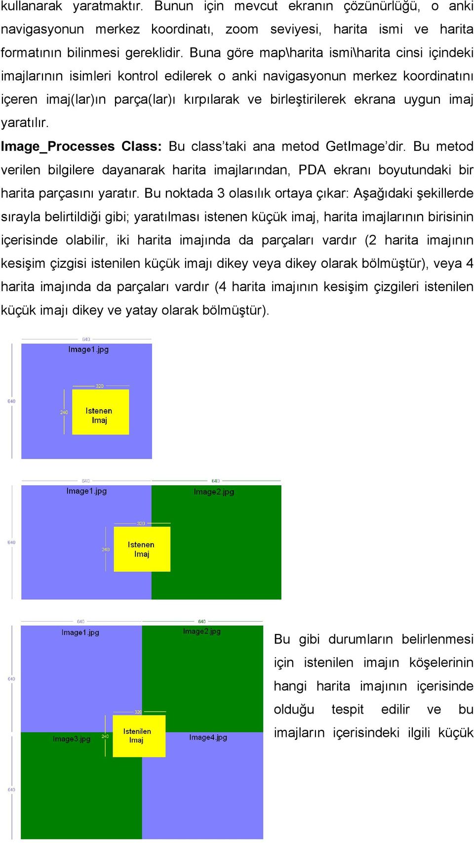 imaj yaratılır. Image_Processes Class: Bu class taki ana metod GetImage dir. Bu metod verilen bilgilere dayanarak harita imajlarından, PDA ekranı boyutundaki bir harita parçasını yaratır.