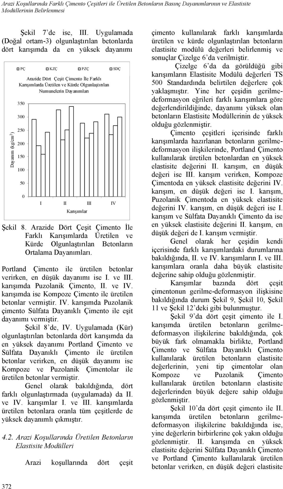 Numueleri Dayaımları 35 3 25 2 5 I II III IV Karışımlar Şekil 8. Arazide Dört Çeşit Çimet İle Farklı Karışımlarda Üretile ve Kürde Olgulaştırıla Betları Ortalama Dayaımları.