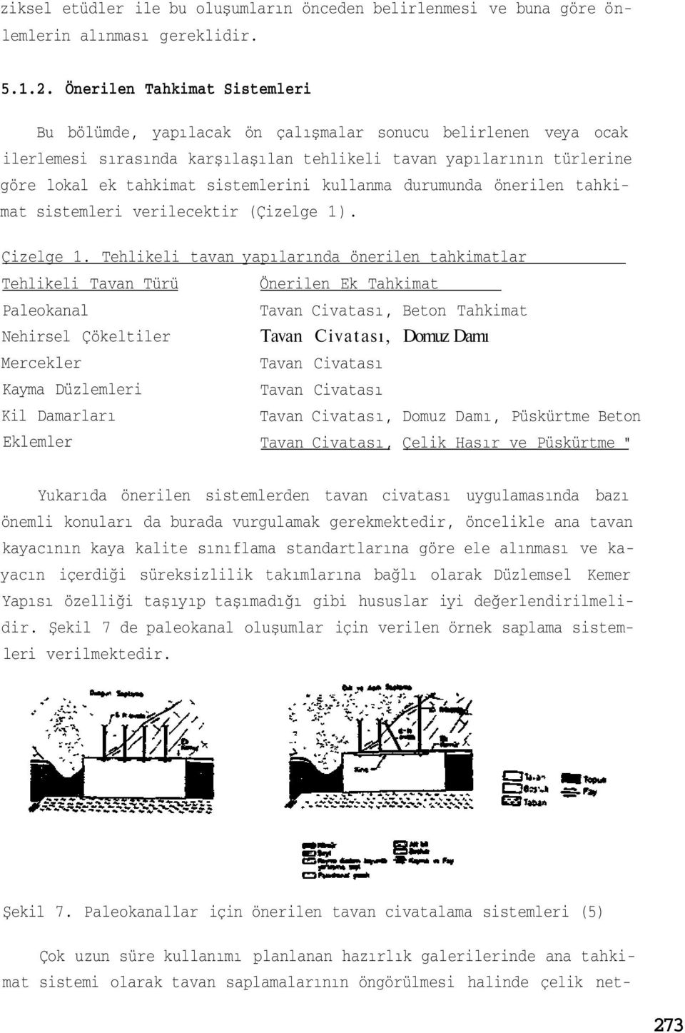 sistemlerini kullanma durumunda önerilen tahkimat sistemleri verilecektir (Çizelge 1). Çizelge 1.