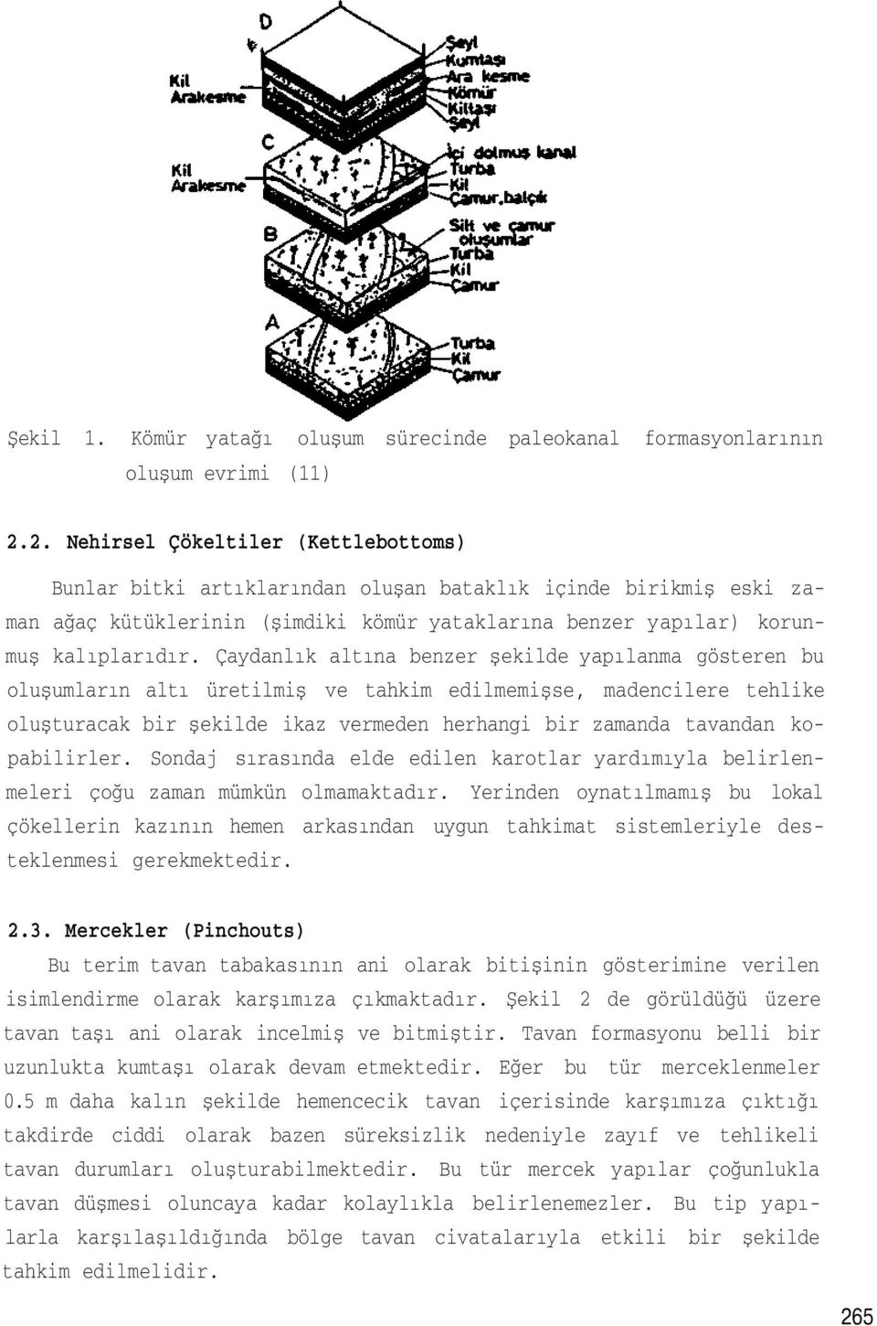 Çaydanlık altına benzer şekilde yapılanma gösteren bu oluşumların altı üretilmiş ve tahkim edilmemişse, madencilere tehlike oluşturacak bir şekilde ikaz vermeden herhangi bir zamanda tavandan