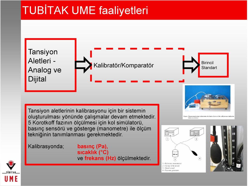 5 Korotkoff fazının ölçülmesi için kol simülatorü, basınç sensörü ve gösterge (manometre) ile ölçüm