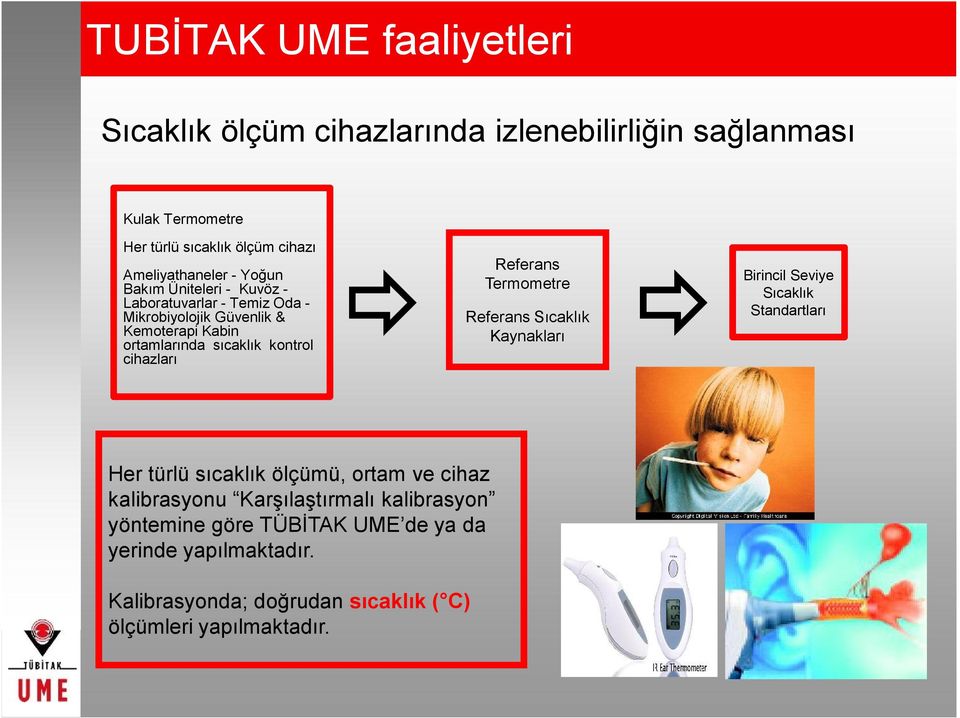 Referans Termometre Referans Sıcaklık Kaynakları Birincil Seviye Sıcaklık Standartları Her türlü sıcaklık ölçümü, ortam ve cihaz kalibrasyonu