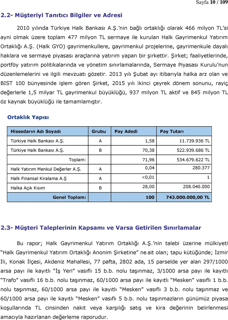 (Halk GYO) gayrimenkullere, gayrimenkul projelerine, gayrimenkule dayalı haklara ve sermaye piyasası araçlarına yatırım yapan bir şirkettir.