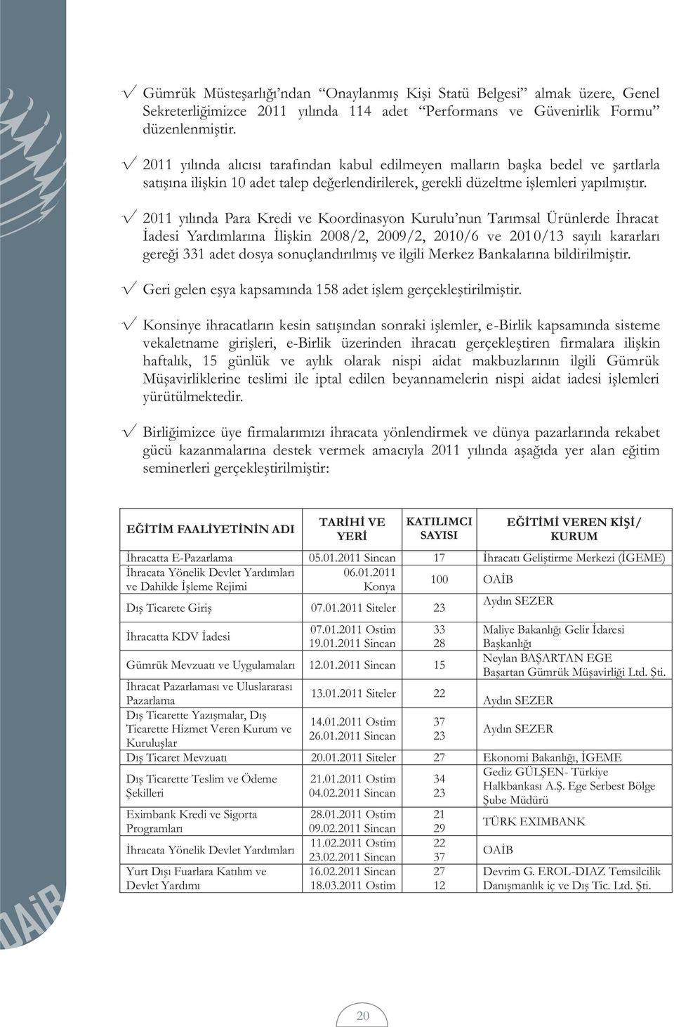 2011 yılında Para Kredi ve Koordinasyon Kurulu nun Tarımsal Ürünlerde İhracat İadesi Yardımlarına İlişkin 2008/2, 2009/2, 2010/6 ve 2010/13 sayılı kararları gereği 331 adet dosya sonuçlandırılmış ve