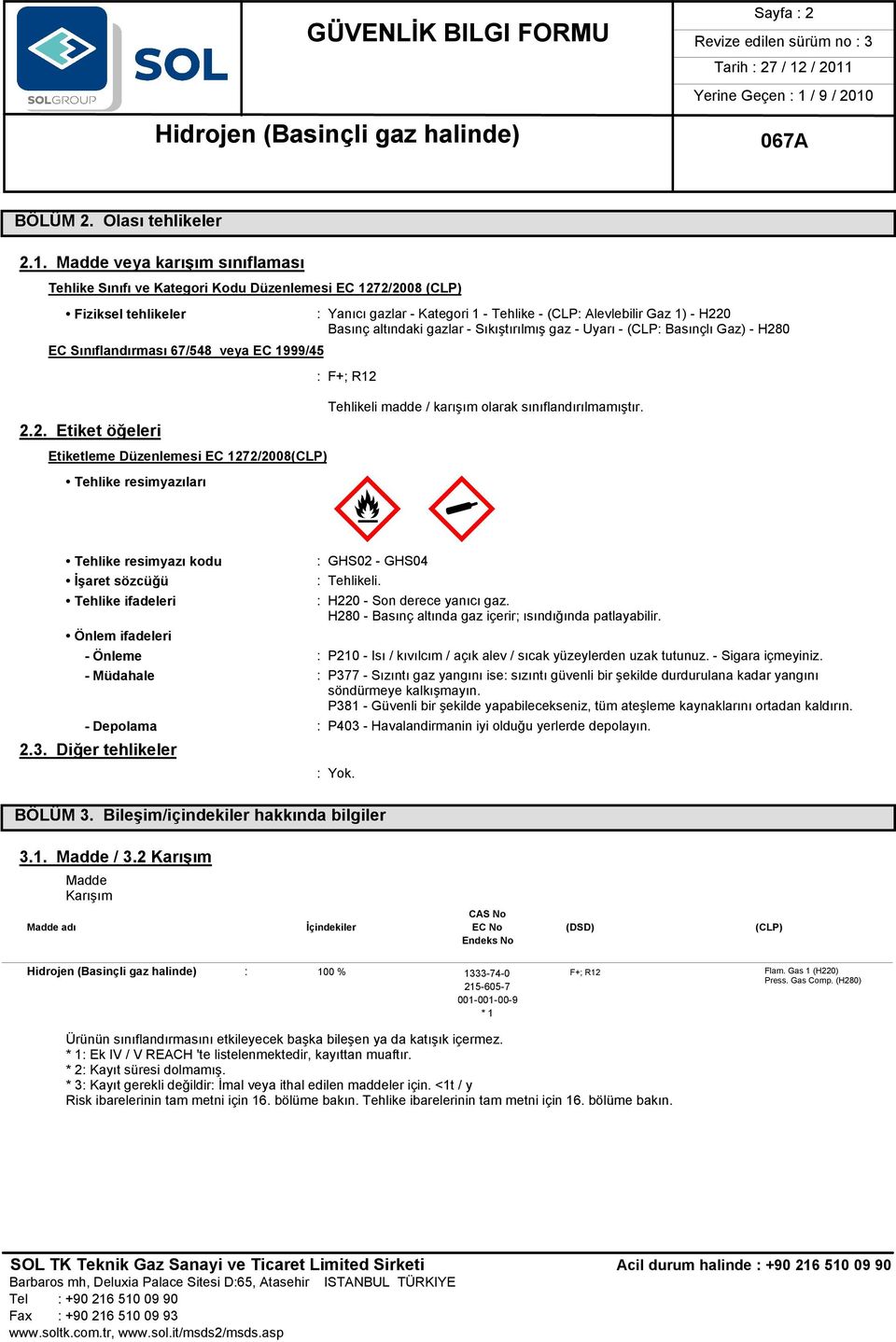 Alevlebilir Gaz 1) - H220 Basınç altındaki gazlar - Sıkıştırılmış gaz - Uyarı - (CLP: Basınçlı Gaz) - H280 : F+; R12 Tehlikeli madde / karışım olarak sınıflandırılmamıştır.