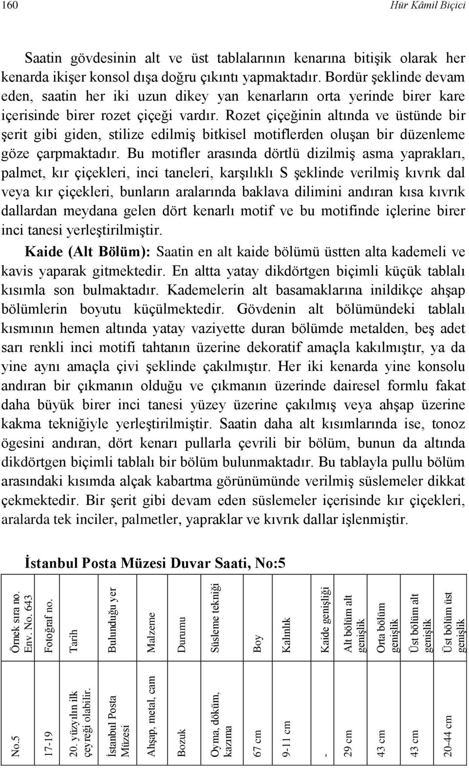 kenarına bitişik olarak her kenarda ikişer konsol dışa doğru çıkıntı yapmaktadır.